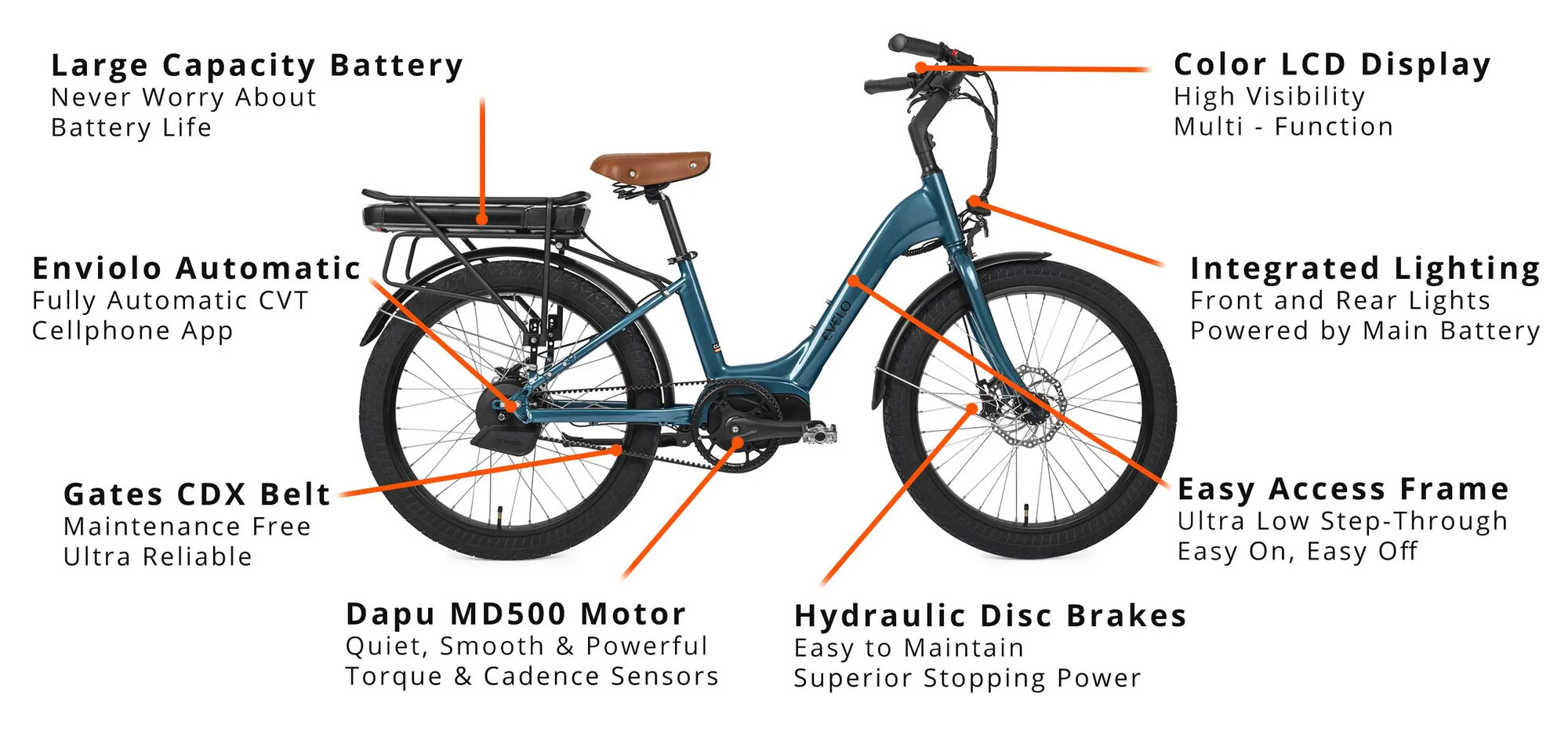 evelo-galaxy-electric-bike-review.jpg