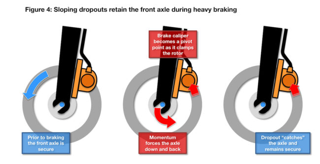 Fig4-650x334[1].jpg