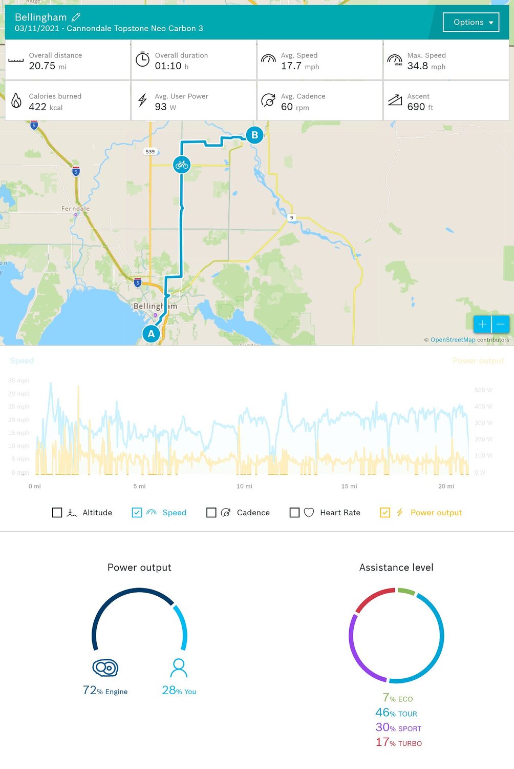 FireShot Pro Screen Capture #137 - 'Bosch eBike Connect' - www_ebike-connect_com_activities_de...jpg