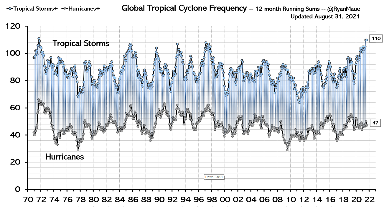 frequency_12months.png