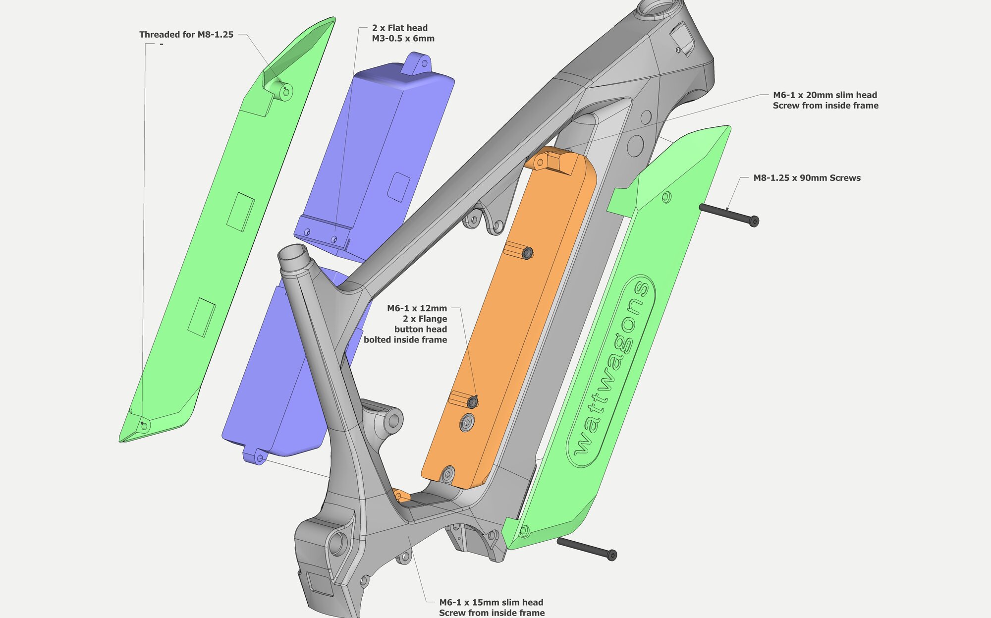 Full integration-asy-3.jpg