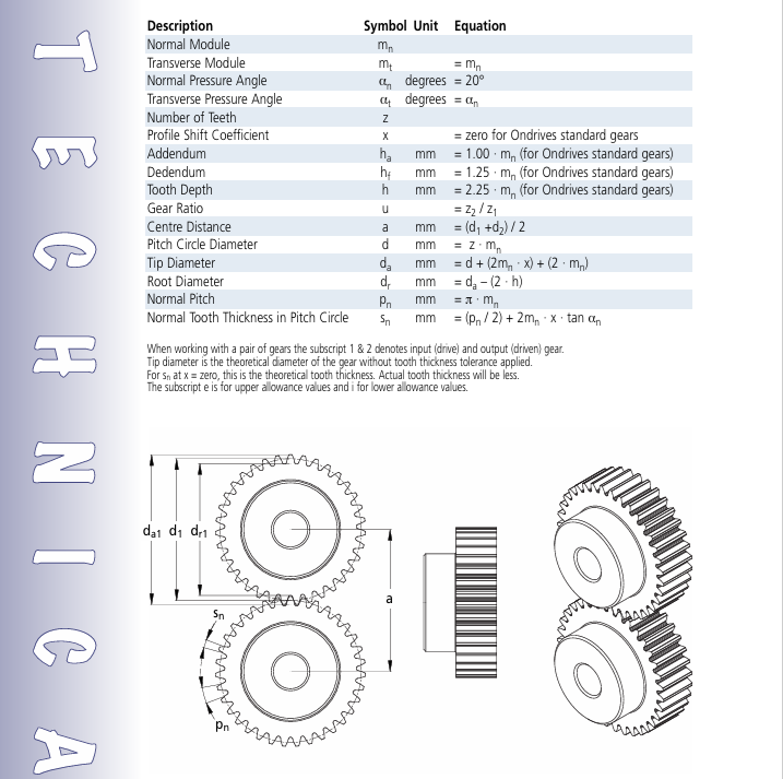 Gear-Technical.png