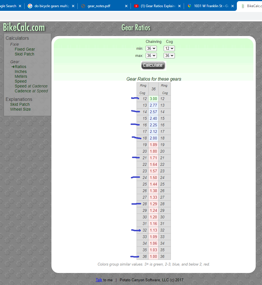 gearRatios.png