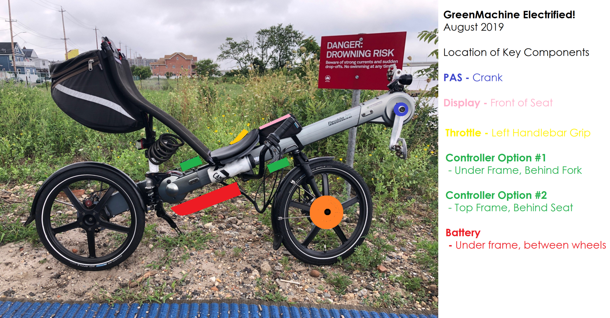 GreenMachine - Electric Component Location.png