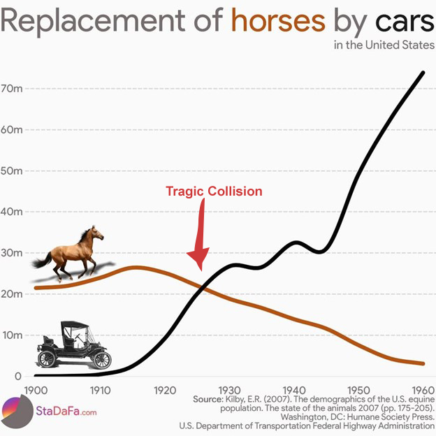 Horse vs Car copy.jpg