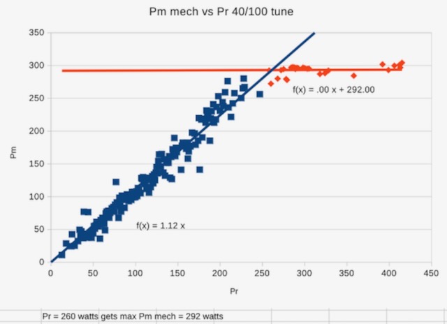 Image 2-26-26 at 2.47 PM.jpeg