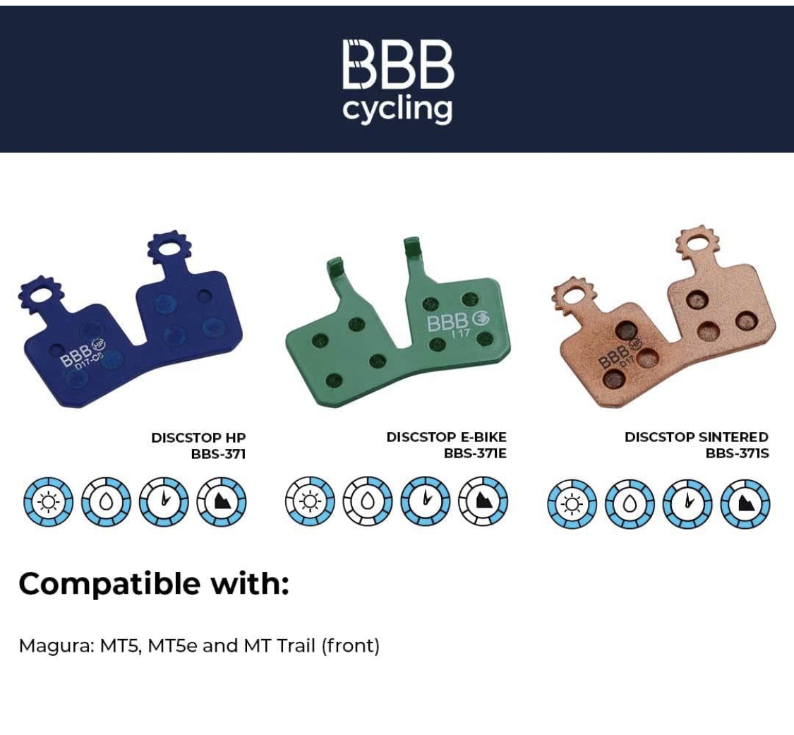 Magura Replacement Brake Pads Electric Bike Forums