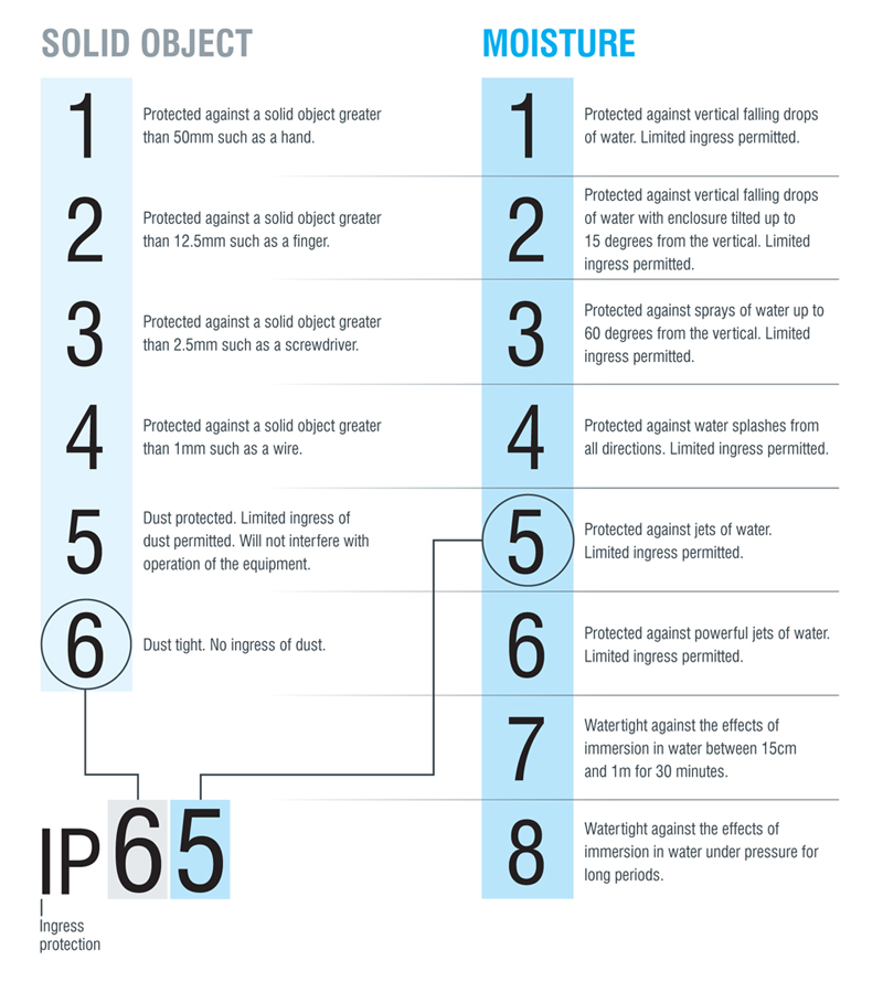 ip_guide_26-13-32-31.png