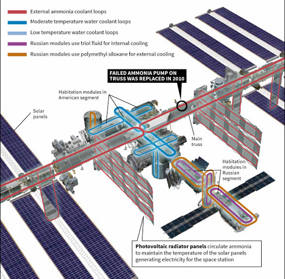 ISS COOLING.jpg