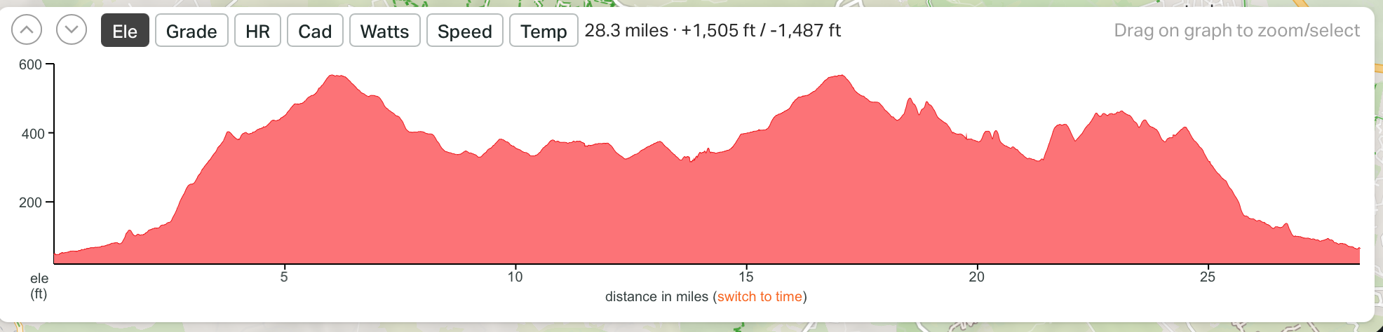 June10rideWoodside.png