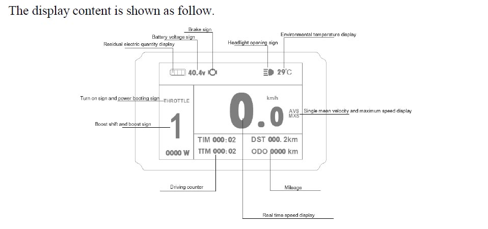 lcdh_diagram.jpg