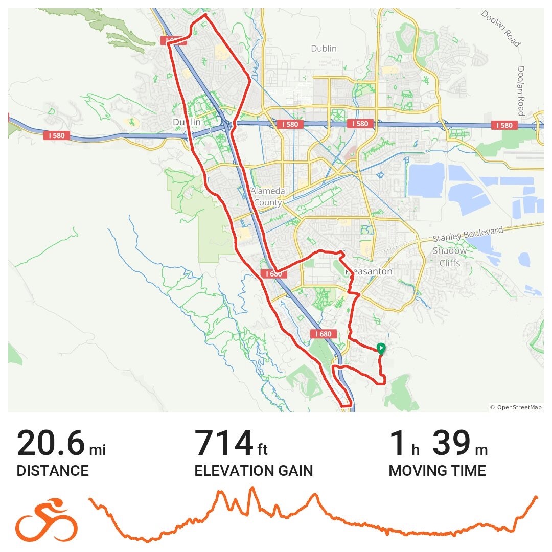 Map of first real ride.....jpg