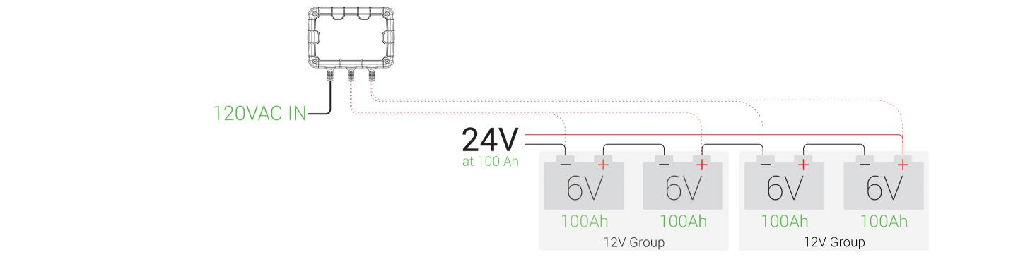 noco-support-battery-charging-series-24v_1.jpg