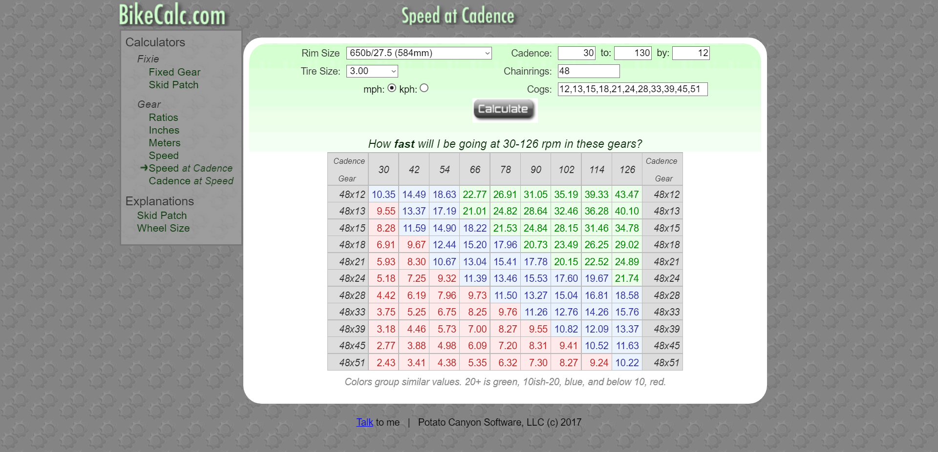 Opera Snapshot_2021-11-23_004026_www.bikecalc.com.png