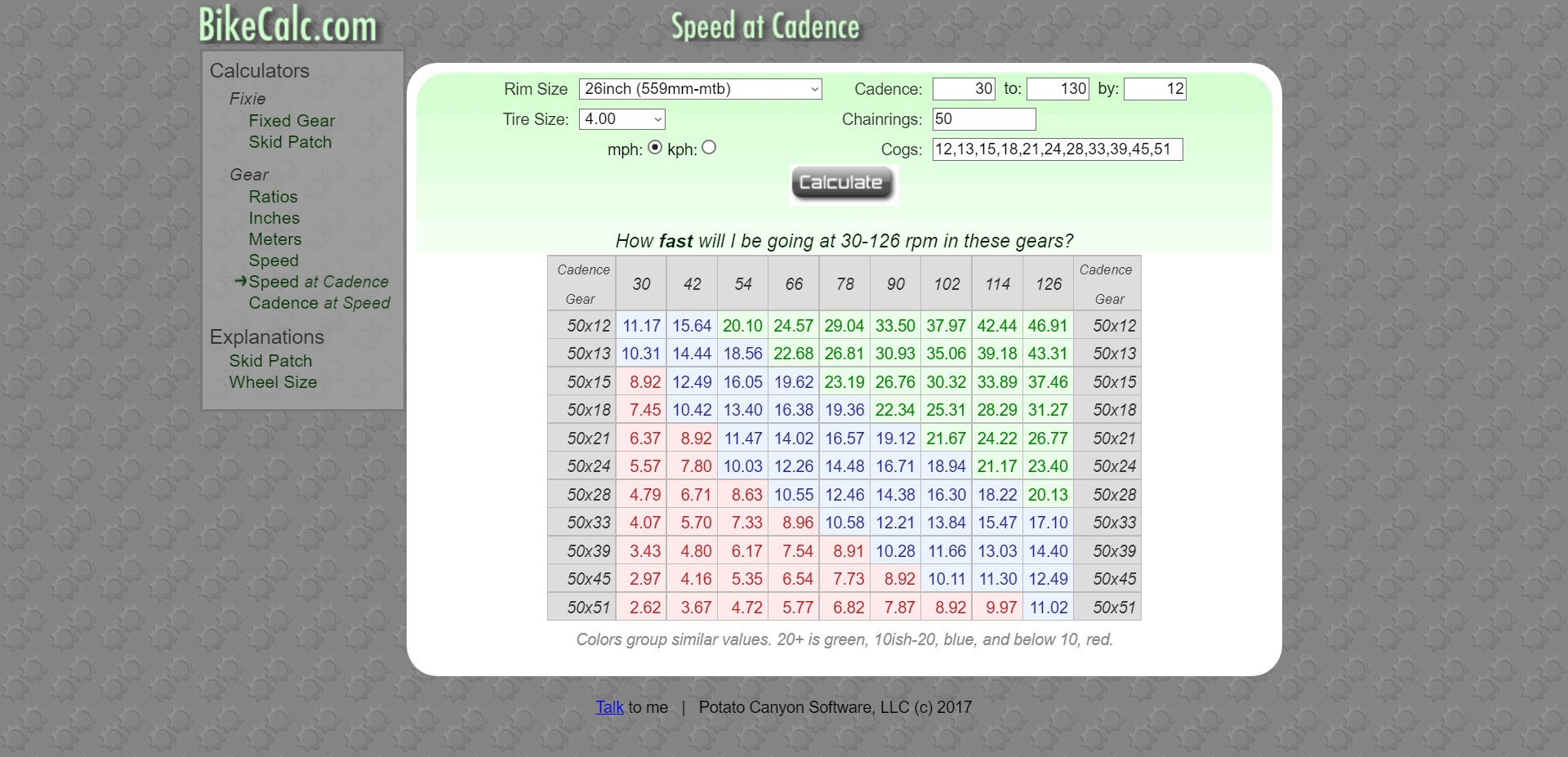 Opera Snapshot_2021-11-23_010440_www.bikecalc.com.png
