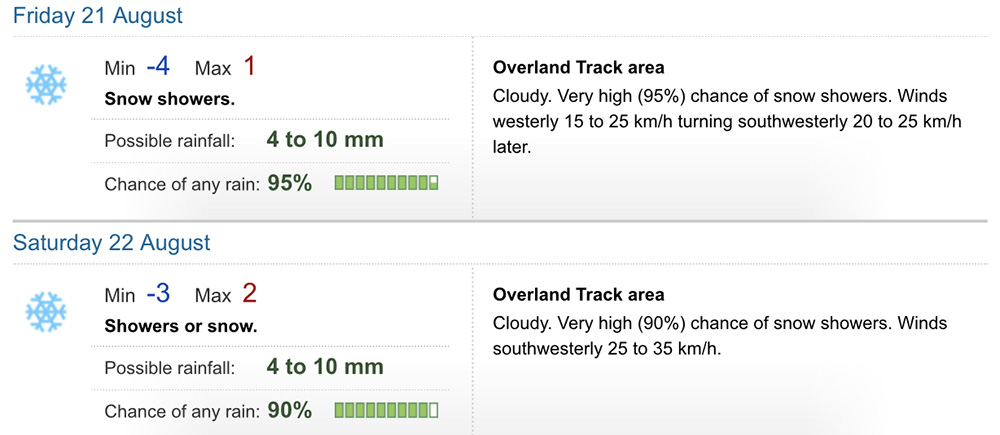 overland-track-forecast-a.jpg