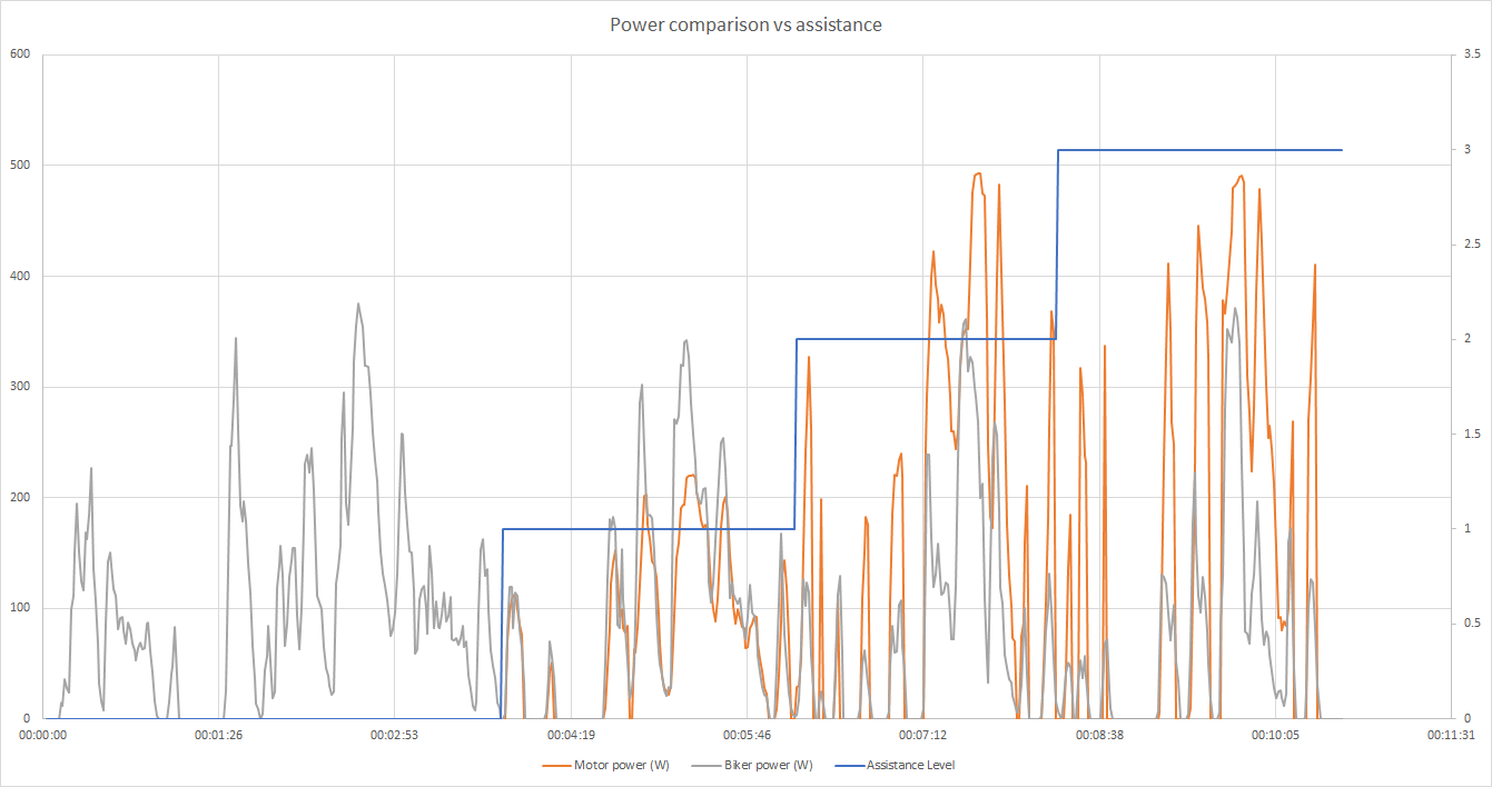 Power comparison.png