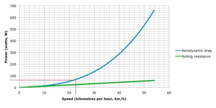 power curve.jpg