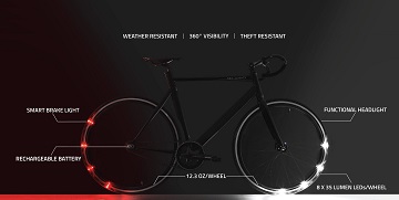 Revolight 360.jpg