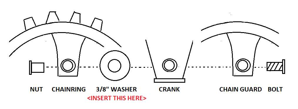 Ride1Up - chain ring fix.png