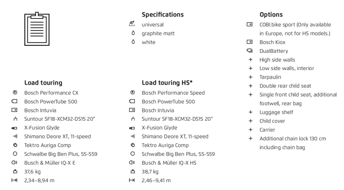 rm_load_2019_spec_a.jpg