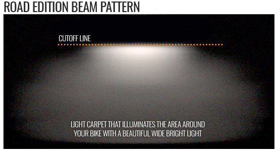 Road-Edition-Beam-Pattern.png
