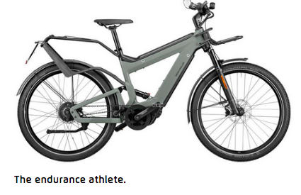 Longest range electric bike 2021 sale