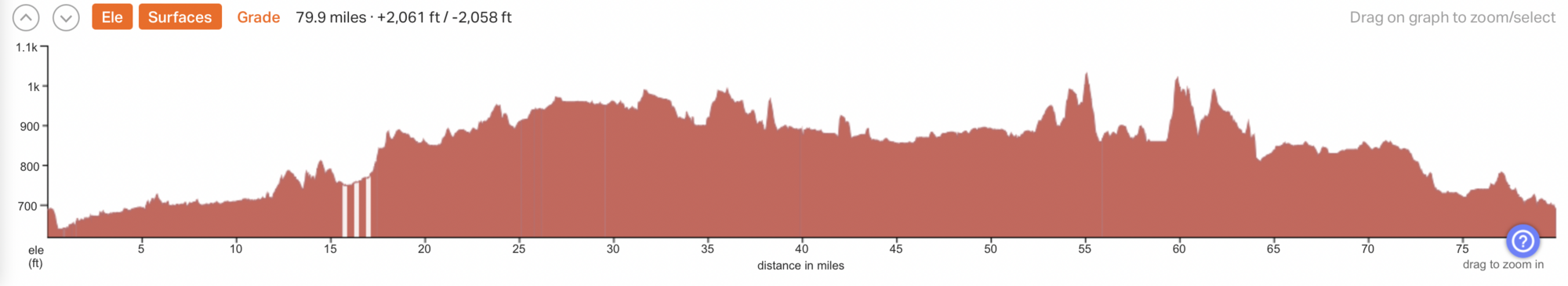 Screen Shot 2022-01-11 at 3.42.22 PM.png