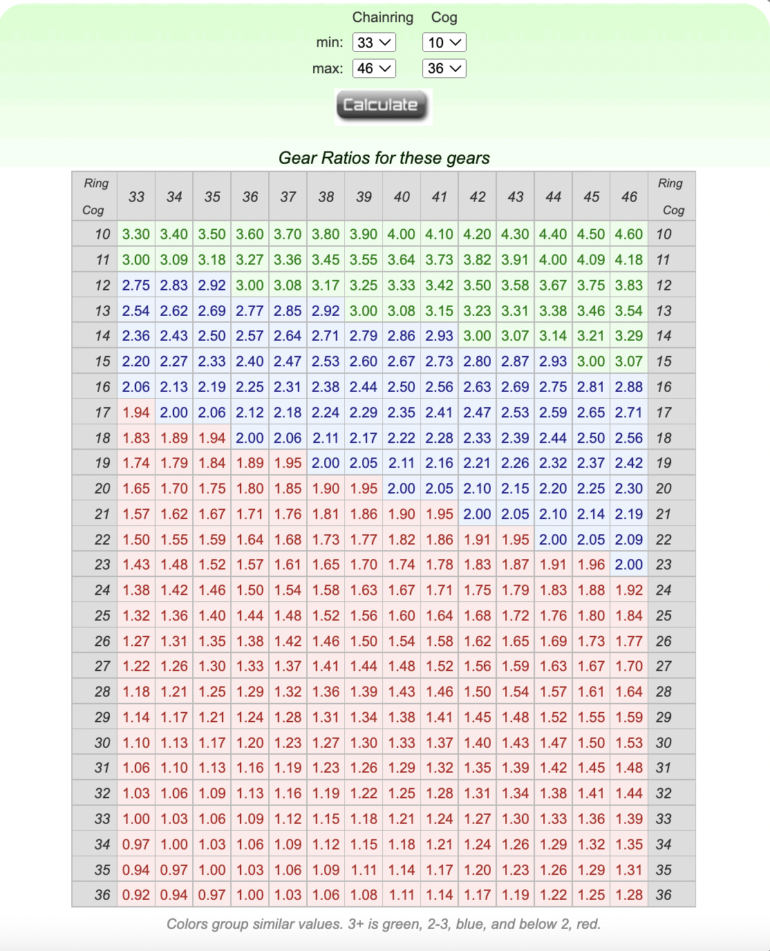 Screen Shot 2022-06-26 at 12.43.20 PM.png