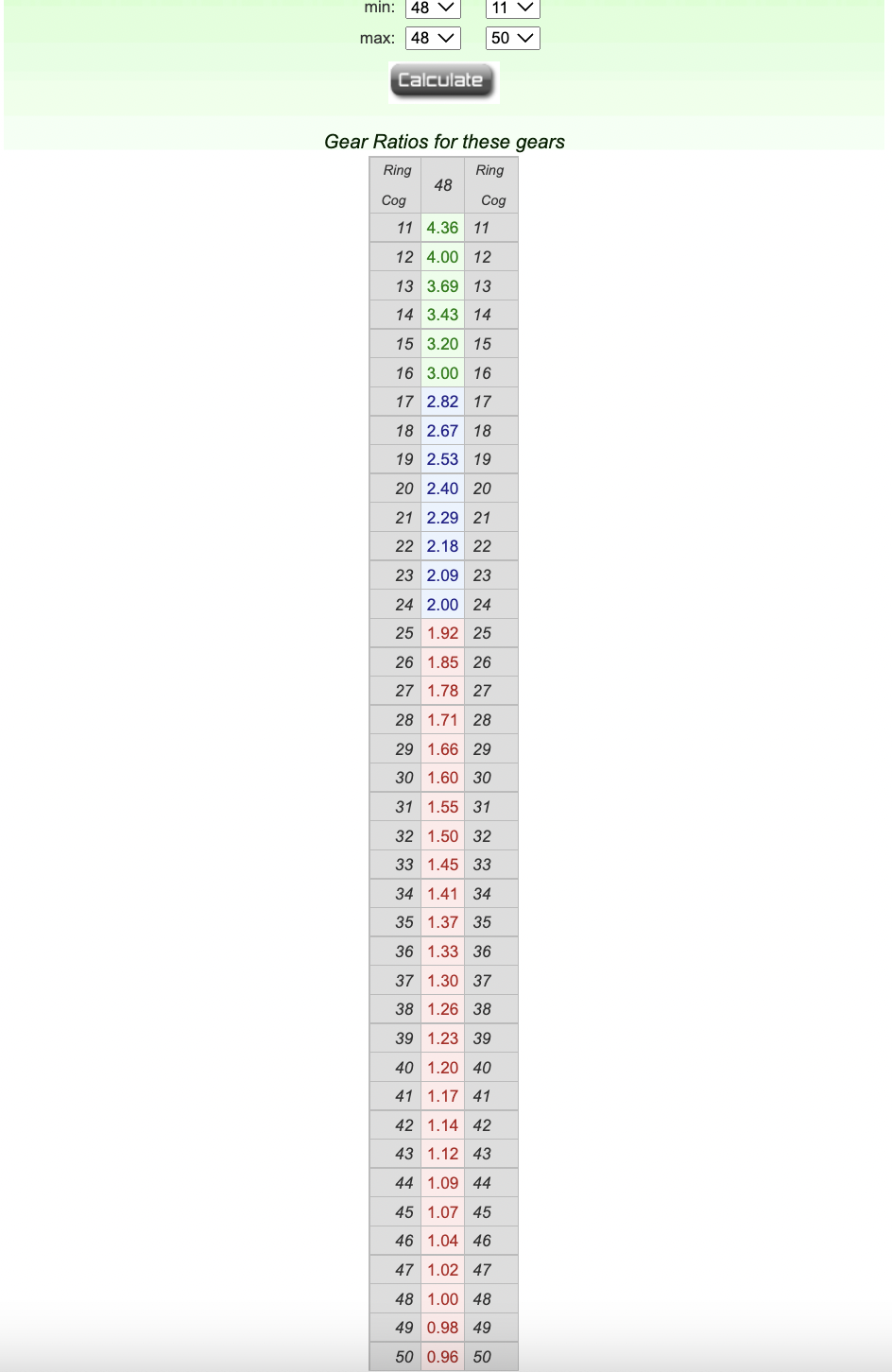 Screen Shot 2022-06-26 at 4.31.14 PM.png