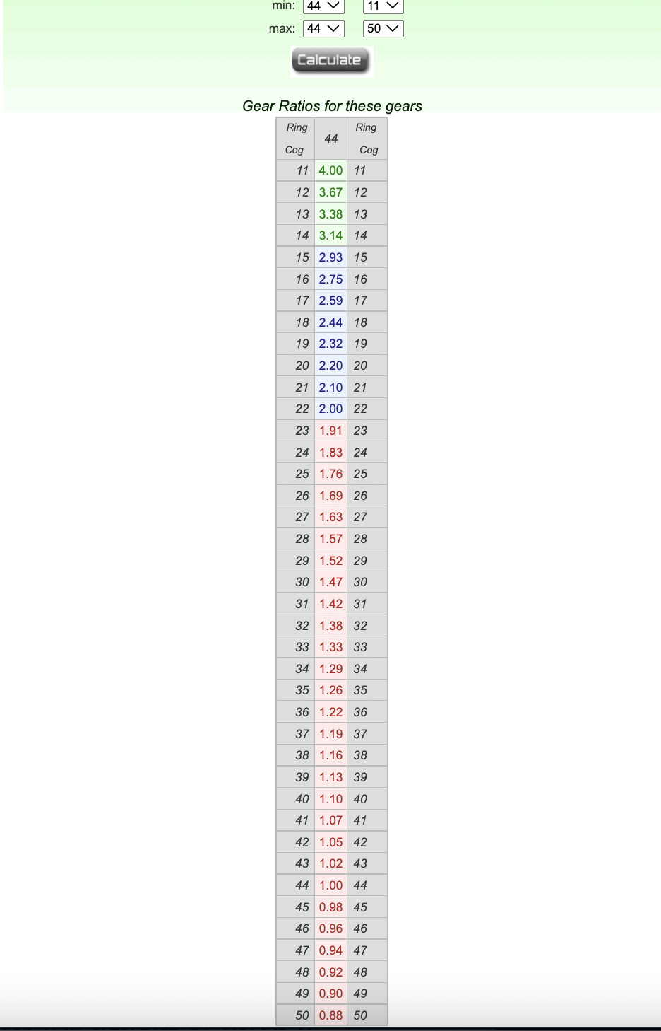 Screen Shot 2022-06-26 at 4.32.02 PM.png