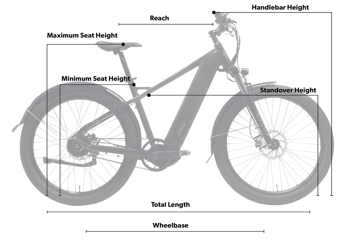 Most Important Fit Parameters Electric Bike Forums