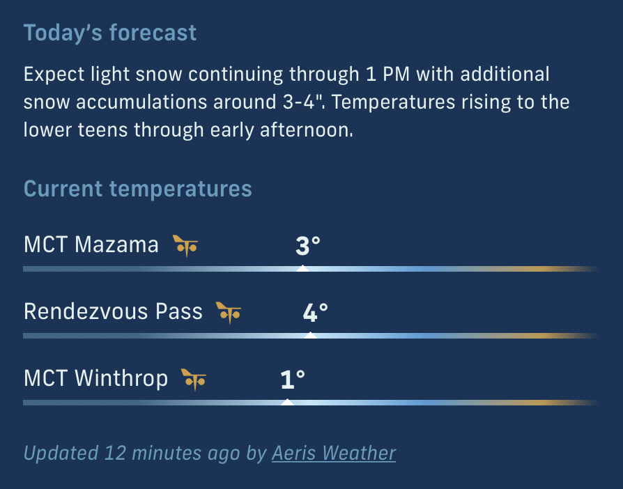 Screen Shot 2022-12-20 at 7.24.42 AM.png