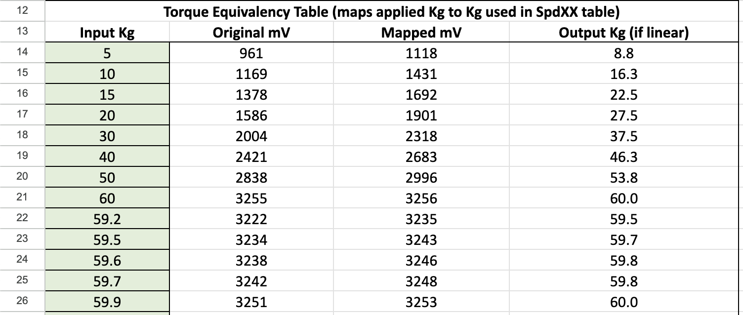Screen Shot 2023-05-07 at 11.18.51 PM.png