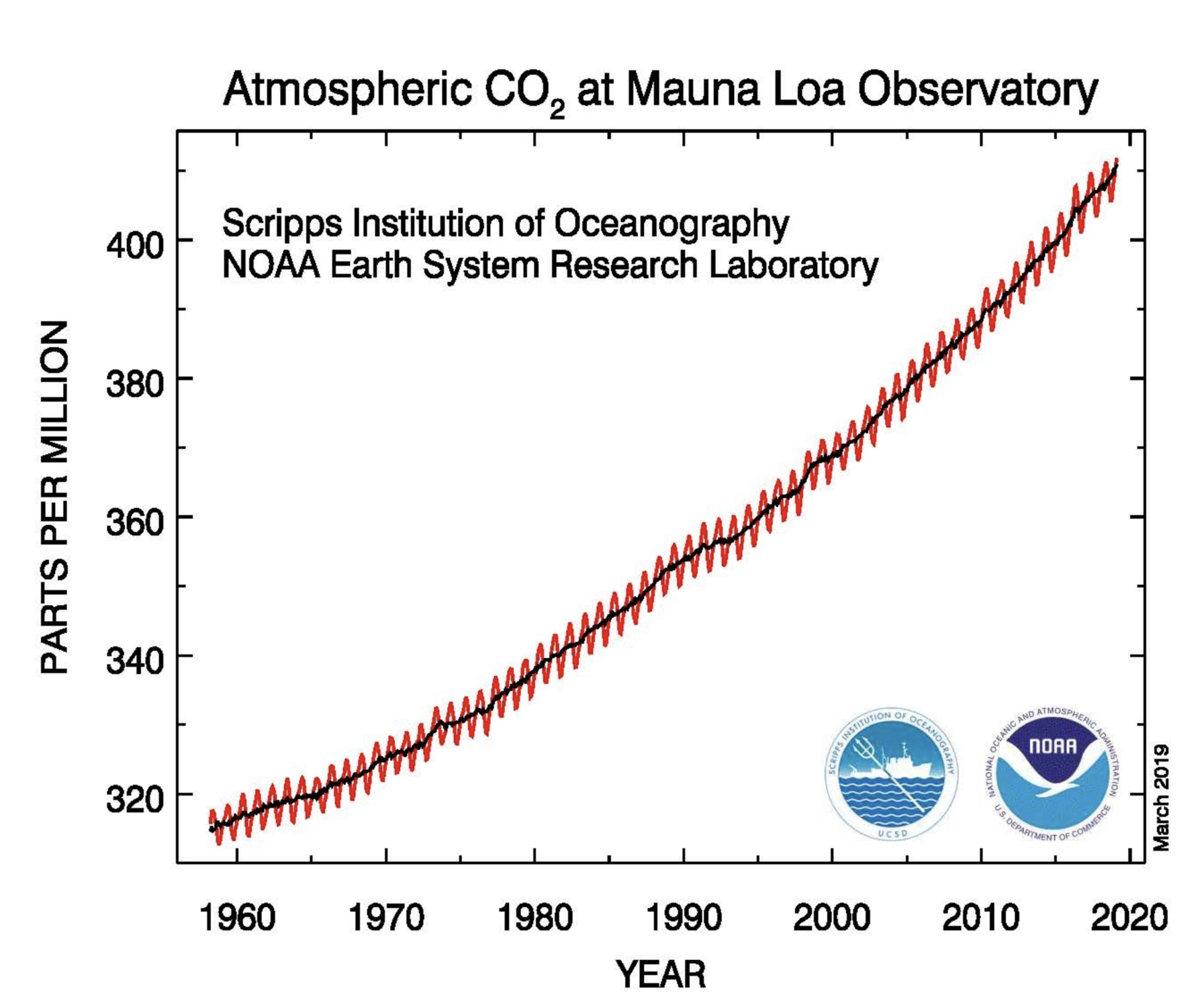 Screen Shot 2023-05-21 at 12.20.34 PM.png