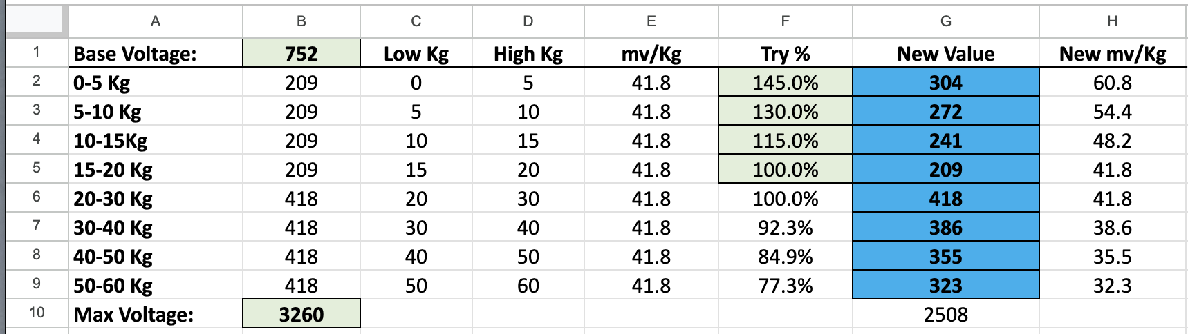 Screen Shot 2023-06-03 at 1.19.09 PM.png