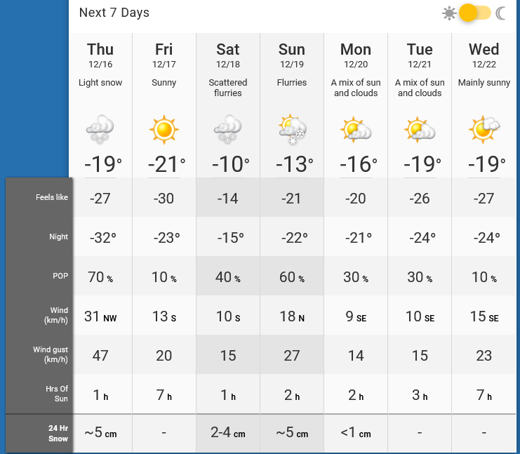 SHOW us YOUR PIX here. Odd, WeiRd ,UnUSuAl or EyE CaTchIng things