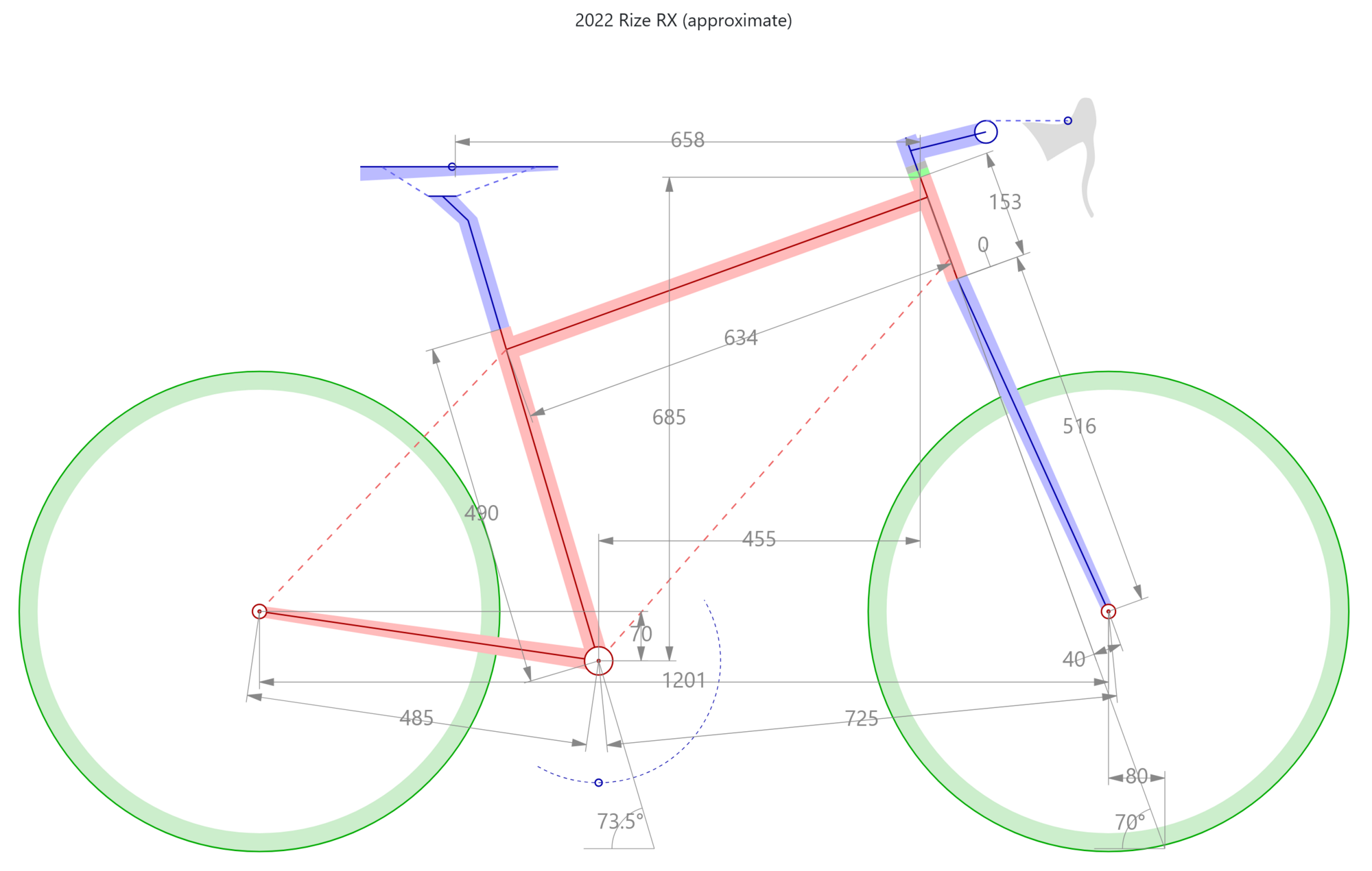 Screenshot 2023-01-10 at 13-20-59 Bike Geometry Calculator.png