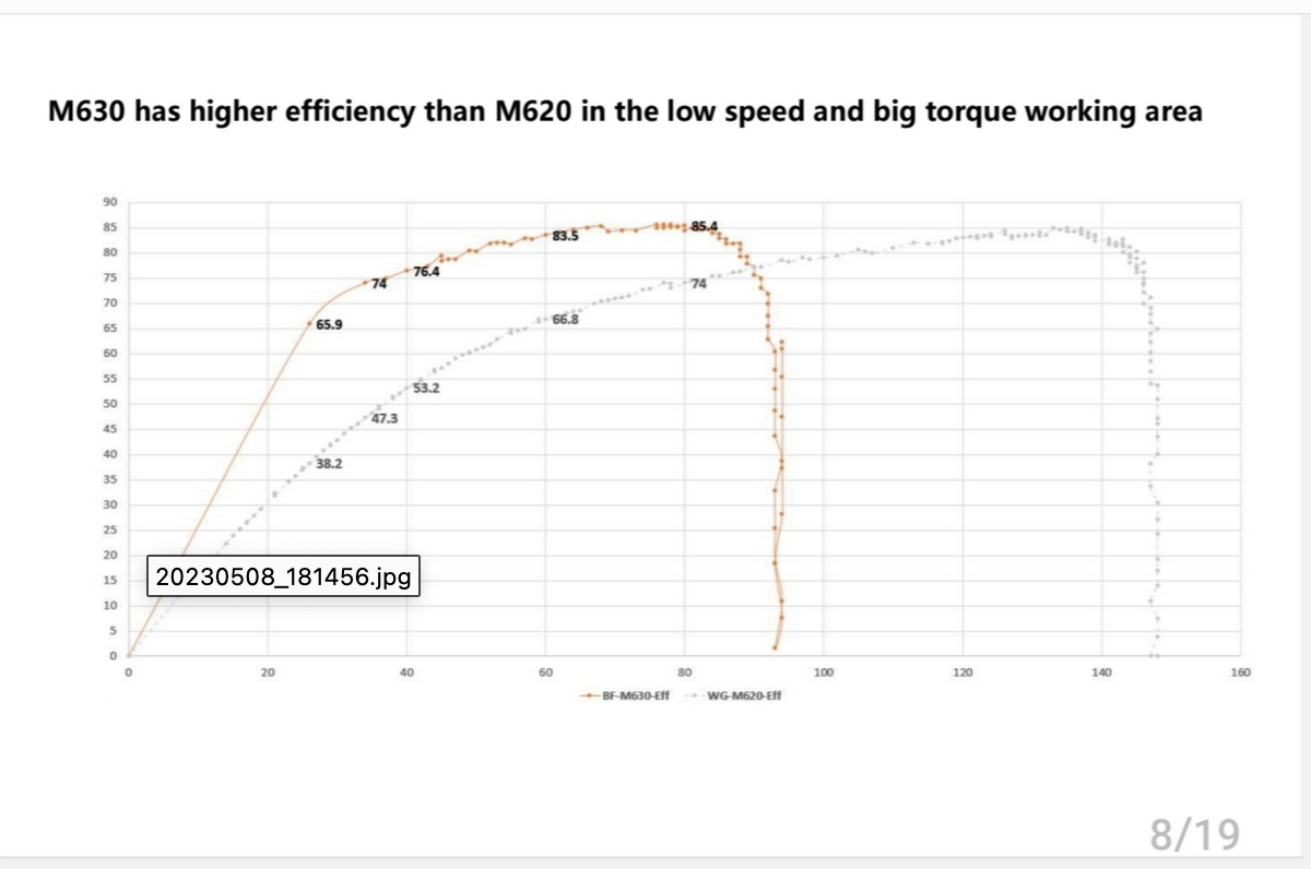 Screenshot 2023-05-08 at 1.24.53 PM.png