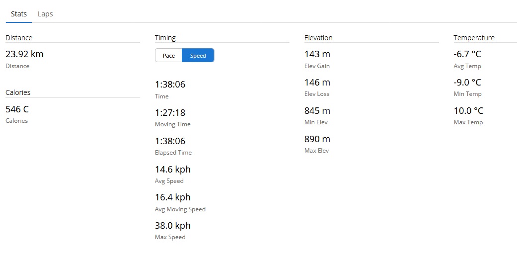 Screenshot_2021-02-01 Garmin Connect(3).jpg