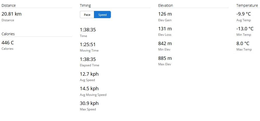 Screenshot_2021-02-16 Garmin Connect(2).jpg