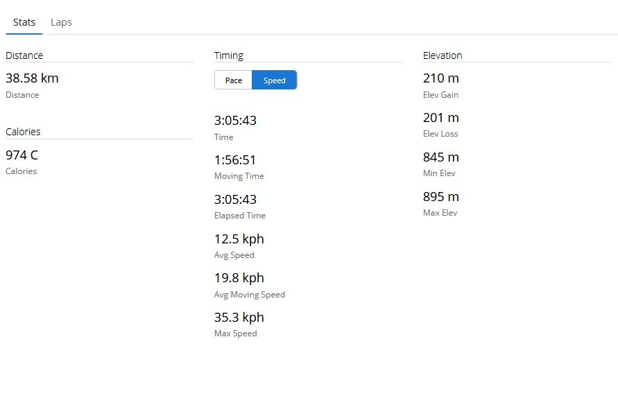 Screenshot_2021-02-20 Garmin Connect(2).jpg