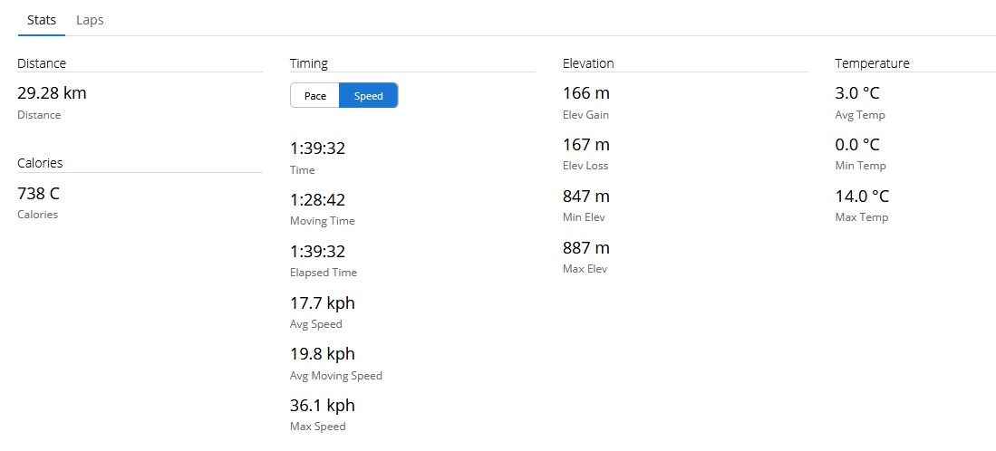 Screenshot_2021-02-22 Garmin Connect(2).jpg