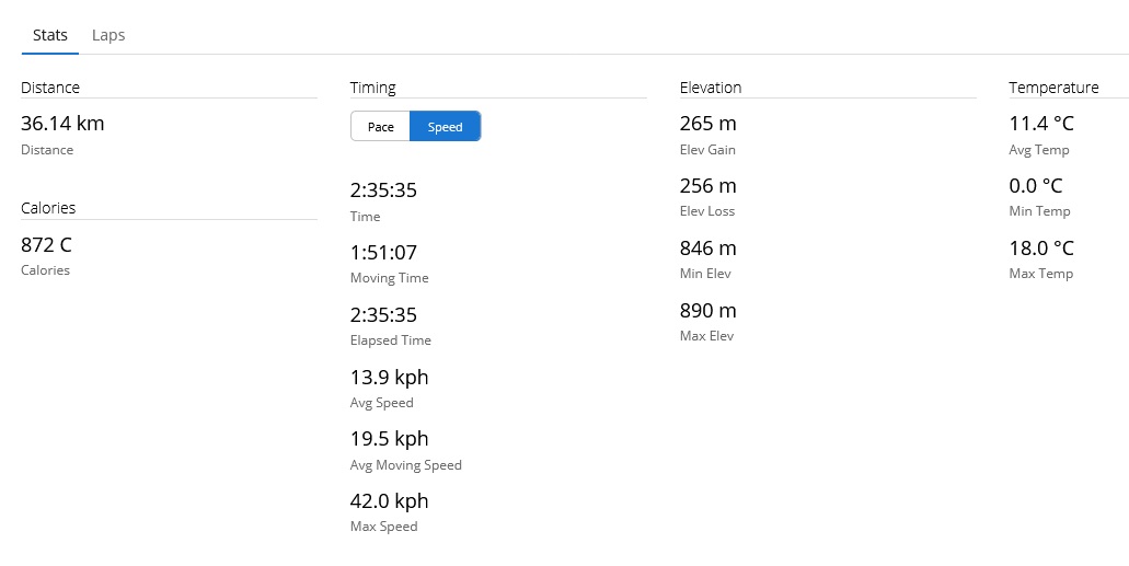 Screenshot_2021-03-02 Garmin Connect(2).jpg