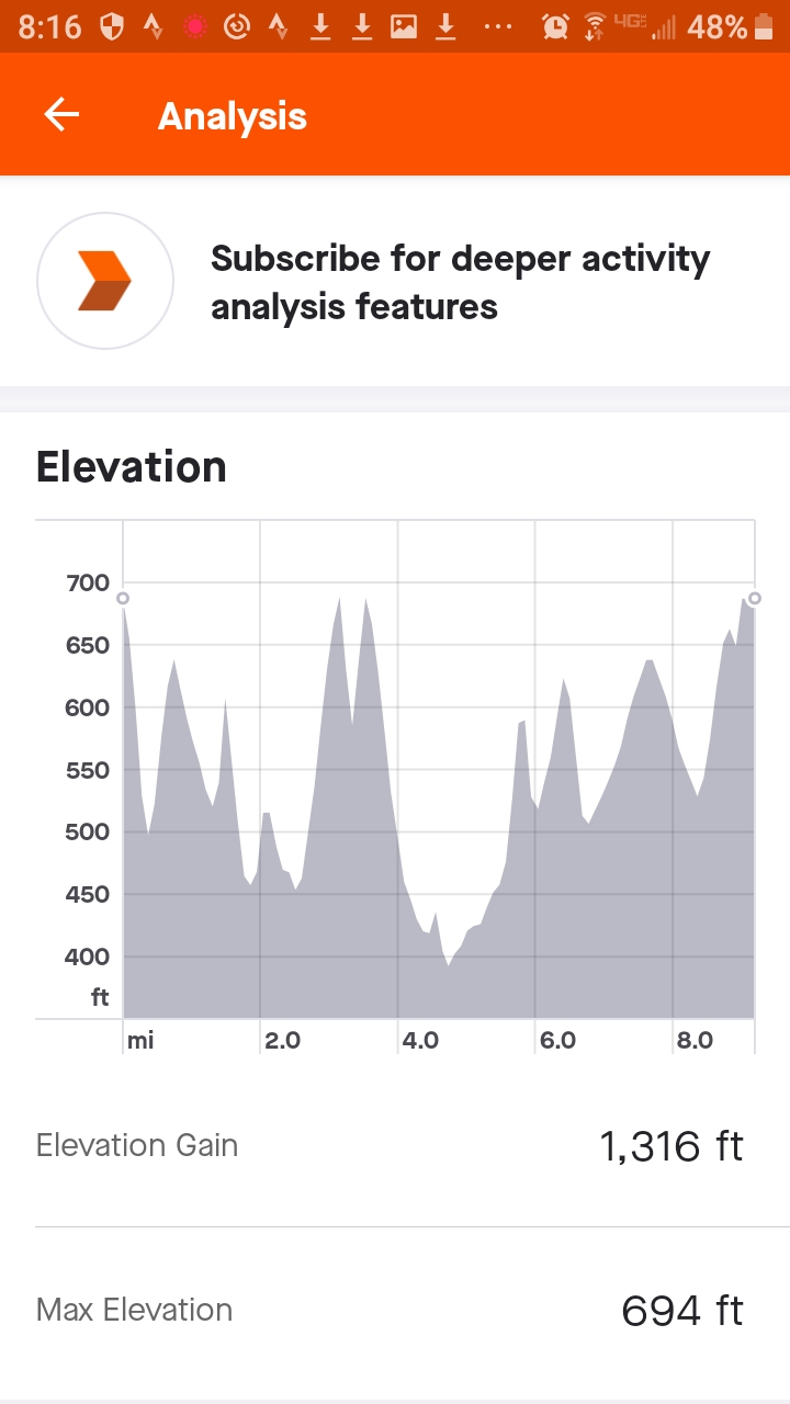 Screenshot_20210416-201658_Strava.jpg