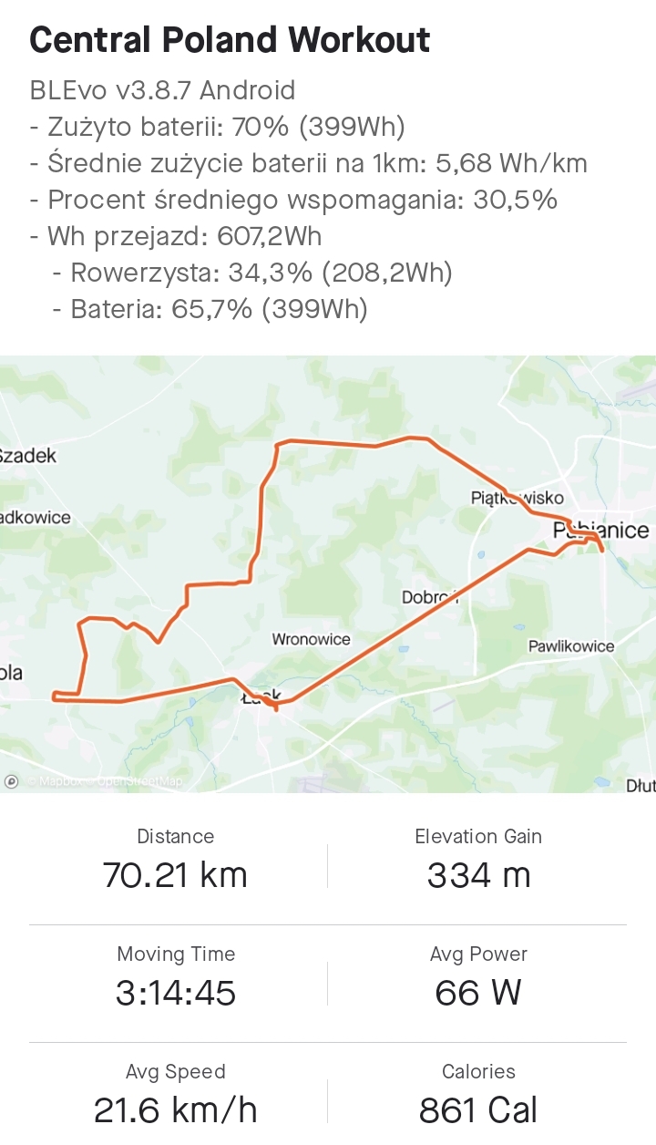 Screenshot_20210529-192426_Strava.jpg