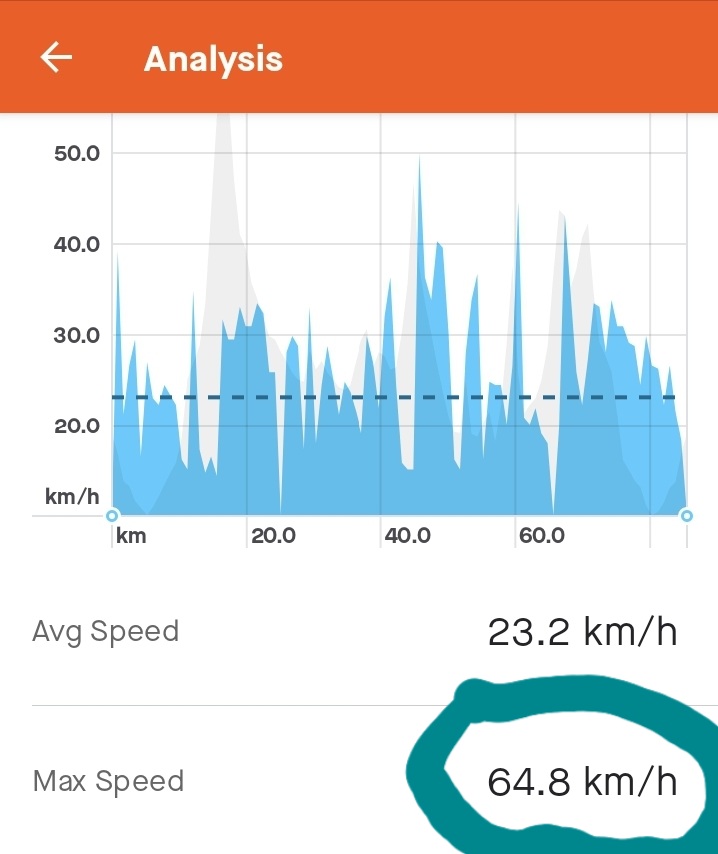 Screenshot_20210812-181859_Strava.jpg