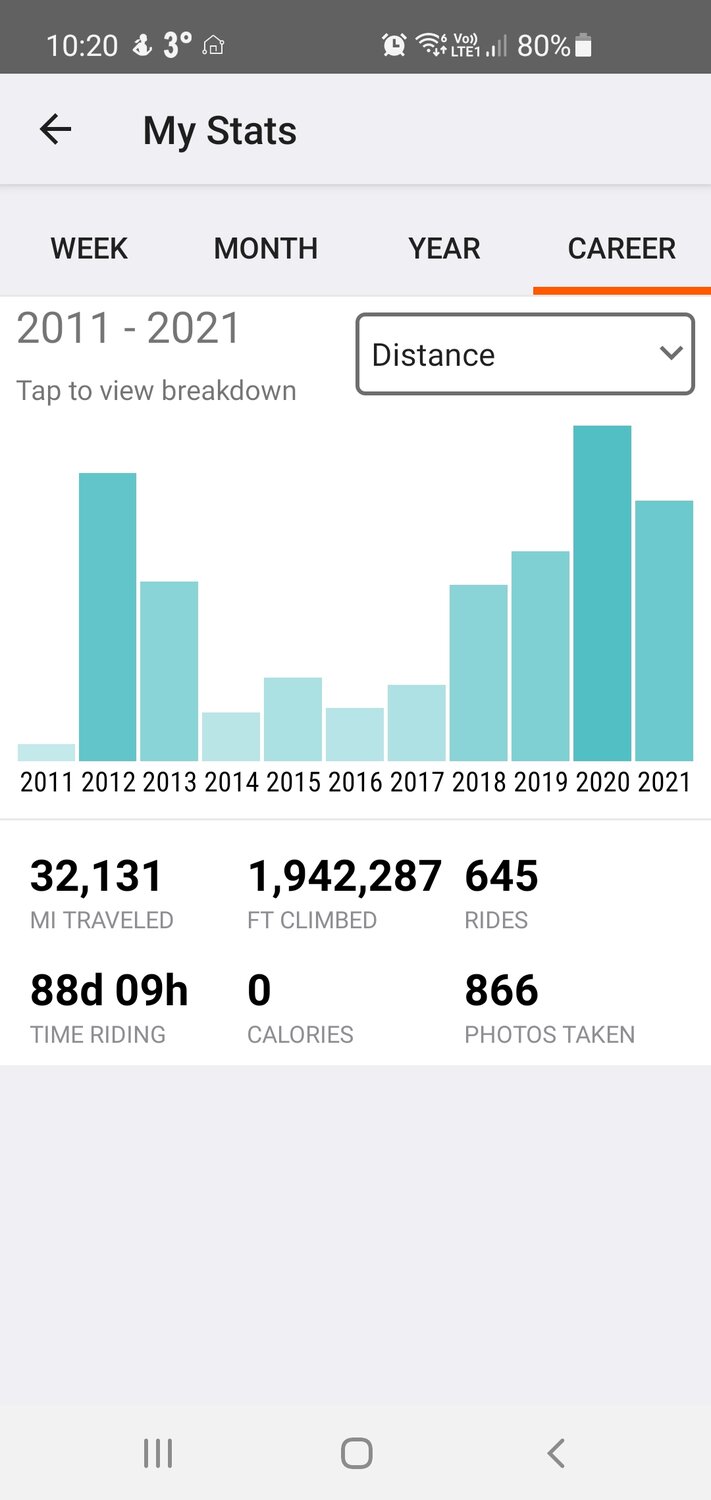 Screenshot_20211209-102039_Ride with GPS.jpg Screenshot_20211209-102039_Ride with GPS.jpg
