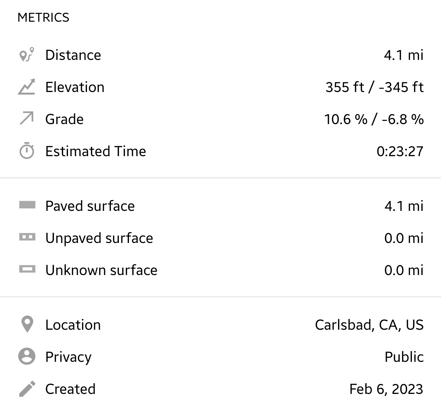 Screenshot_20230206_191159_Ride with GPS.jpg