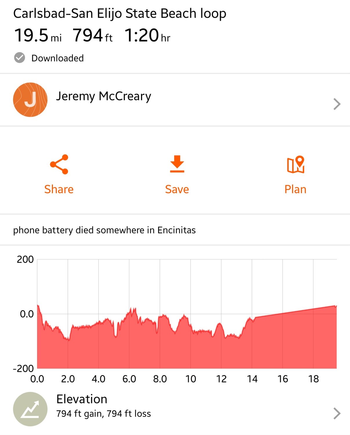 Screenshot_20230216_143247_Ride with GPS.jpg